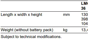 KARCHER-LMO-18-36-Battery-Cordless-Lawn-Mower-FIG-29