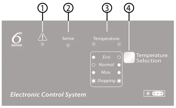 Whirlpool-WHE20112-Freestanding-Freezer-fig-3