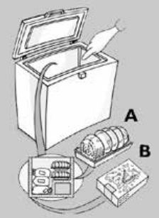 Whirlpool-WHE20112-Freestanding-Freezer-fig-5