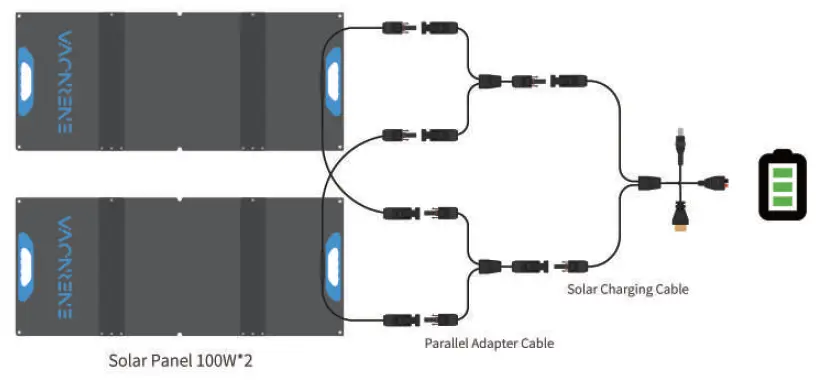 ENERNOVA-100W-Solar-Panel-04