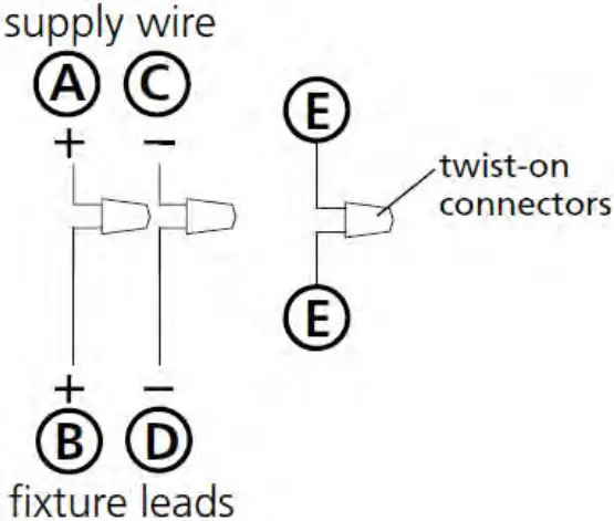 Wiring Instruction