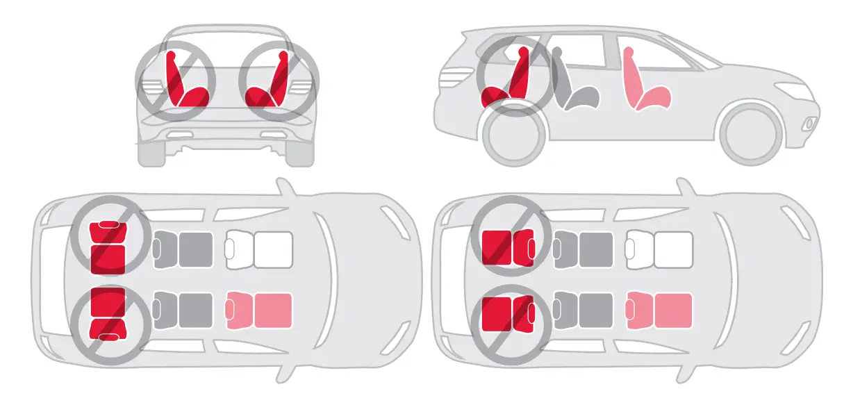 Vehicle Compatibility