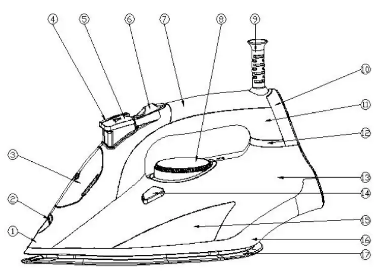 Main Components And Accessories