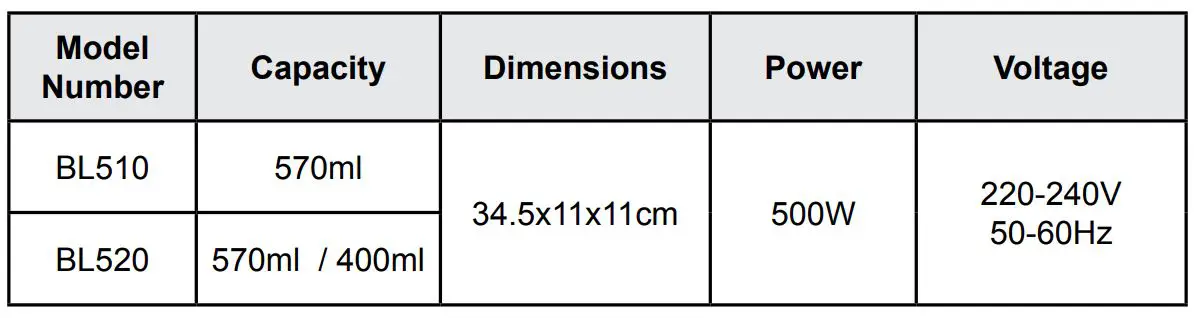 DURONIC BL510 Sports Blender - Features and Specifications