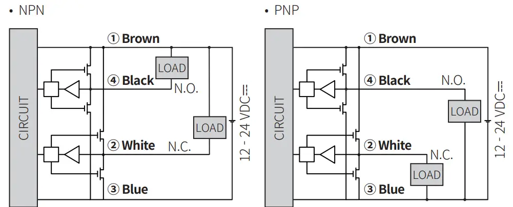 Autonics PDR Series Cylindrical Inductive Long Distance Proximity Sensors - fig 2