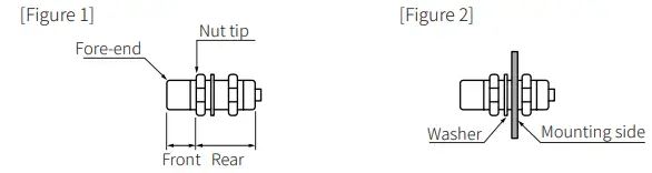 Autonics PDR Series Cylindrical Inductive Long Distance Proximity Sensors - fig11