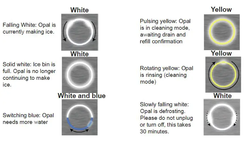 GE-Profile-OPAL01GEPKT-ICE-MAKER-fig-14