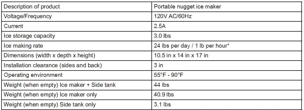 GE-Profile-OPAL01GEPKT-ICE-MAKER-fig-21
