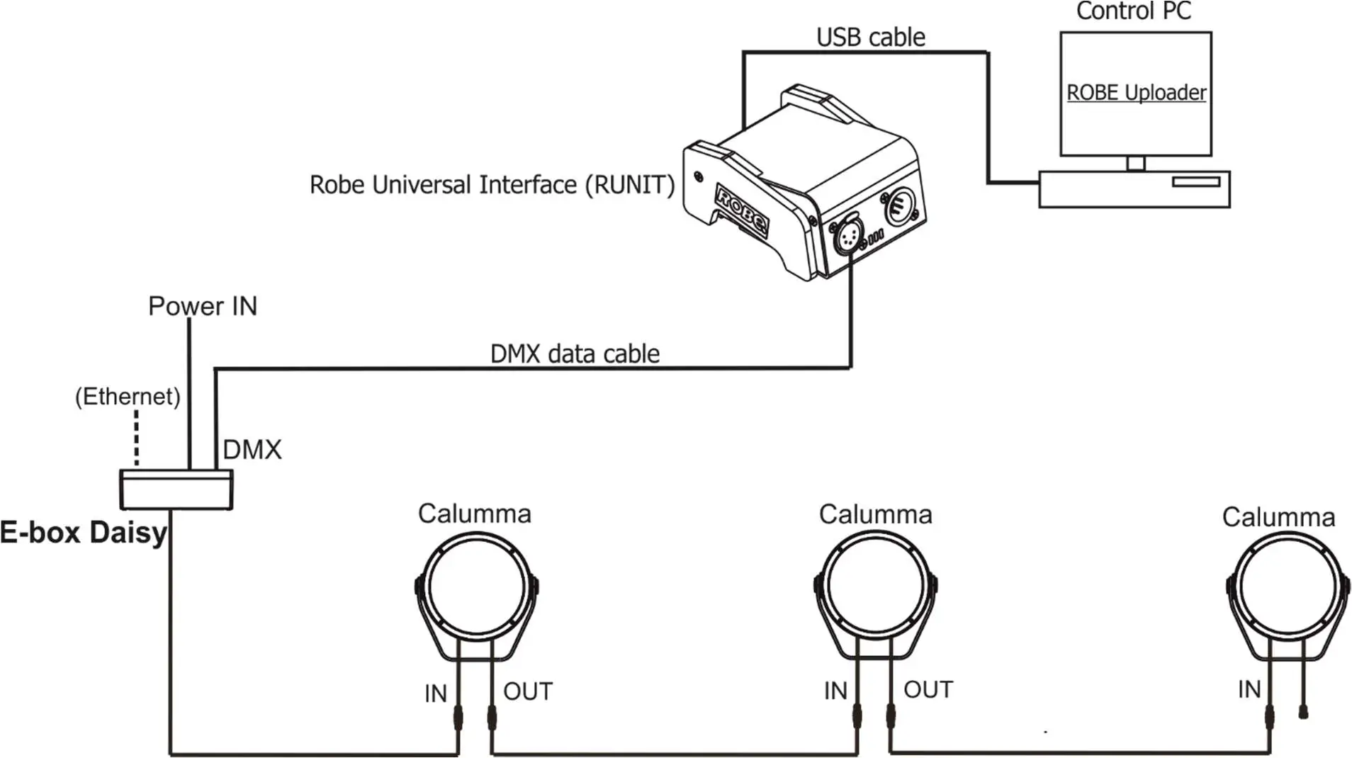 Anolis-Calumma-M-MC-LED-Lighting-19