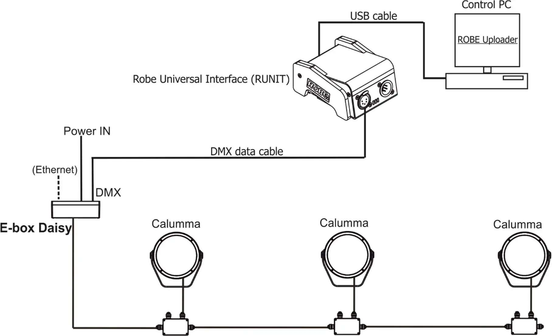 Anolis-Calumma-M-MC-LED-Lighting-21