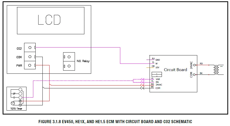 RenewAire-TC7D-Series-Digital-Time-Clock-FIG-10