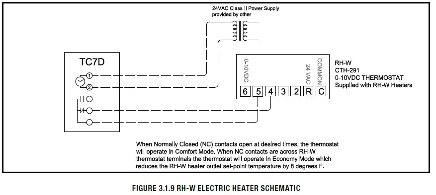 RenewAire-TC7D-Series-Digital-Time-Clock-FIG-11