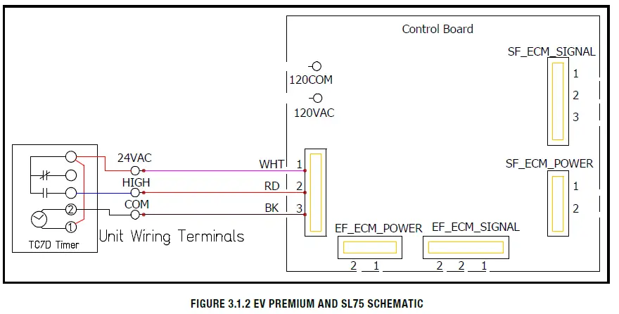 RenewAire-TC7D-Series-Digital-Time-Clock-FIG-5