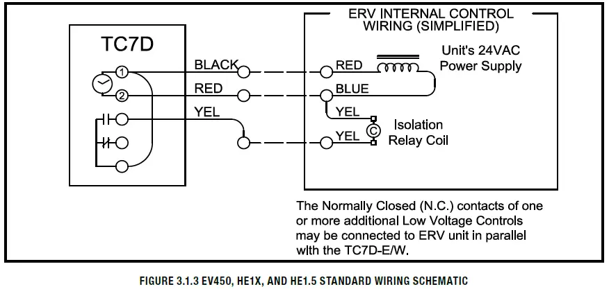RenewAire-TC7D-Series-Digital-Time-Clock-FIG-6