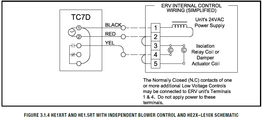 RenewAire-TC7D-Series-Digital-Time-Clock-FIG-7