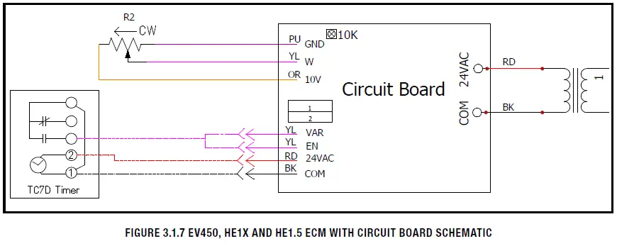 RenewAire-TC7D-Series-Digital-Time-Clock-FIG-9