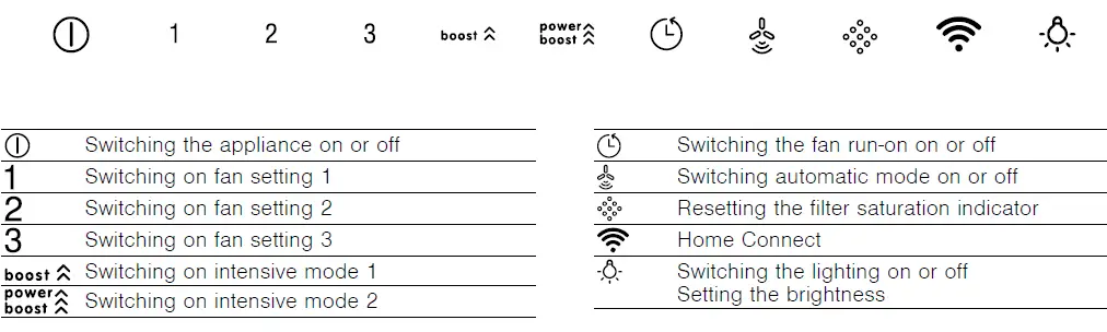 BOSCH-DWB98JR50A-Wall-Mounted-Canopy-Rangehood-04