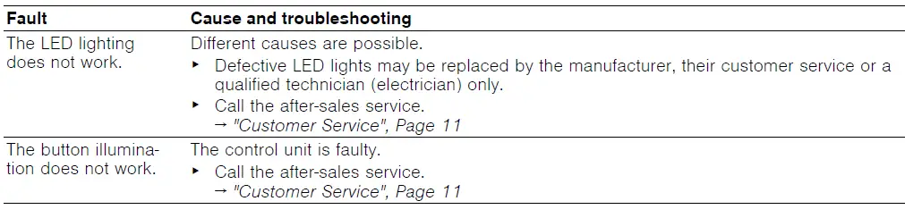 BOSCH-DWB98JR50A-Wall-Mounted-Canopy-Rangehood-11