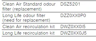 BOSCH-DWB98JR50A-Wall-Mounted-Canopy-Rangehood-14