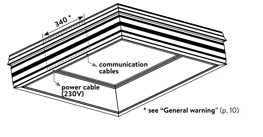 Roof opening preparation