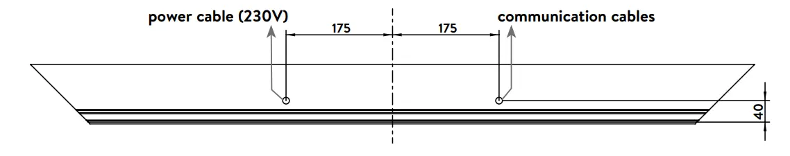 Roof opening preparation