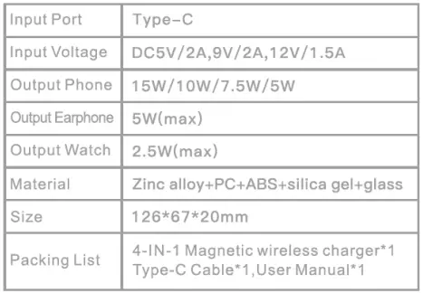 Shenzhen-Aibaofeng-Electronic-Technology-Co-Ltd-A80-3-In-1-Convenient-Desktop-Wireless-Charger-FIG-1