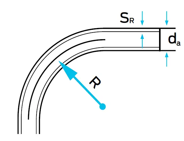 DuoPE- Water-MLP-Straight-Fittings-20mm-from-Reece-02
