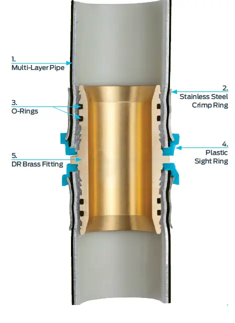 DuoPE- Water-MLP-Straight-Fittings-20mm-from-Reece-05
