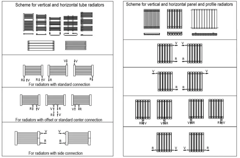 XIMAX 5635BTU Oceanus Designer Radiator