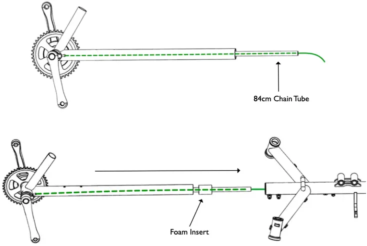 Internal Cable Routing - Cadence Sensor