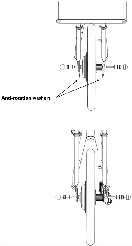 Promovec Cable Routing