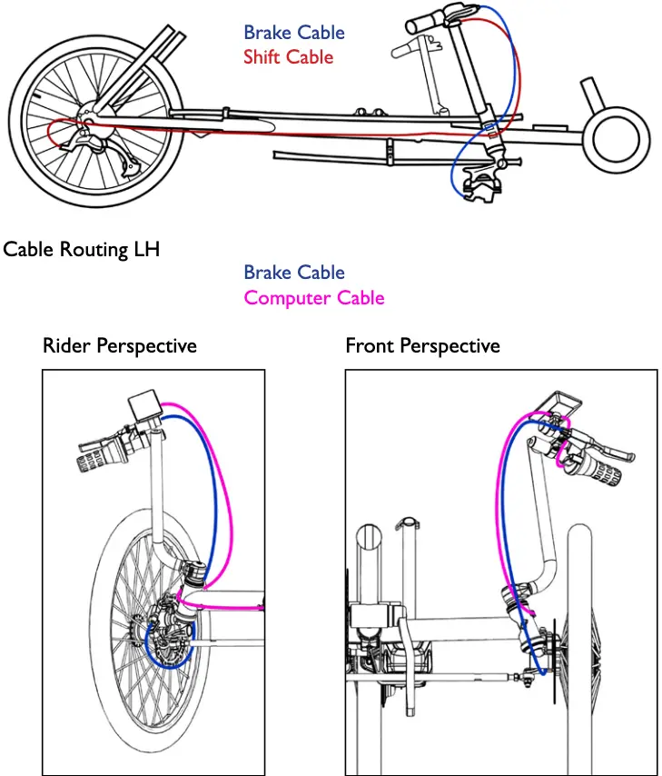 Shift and Brake Cable Routing RH