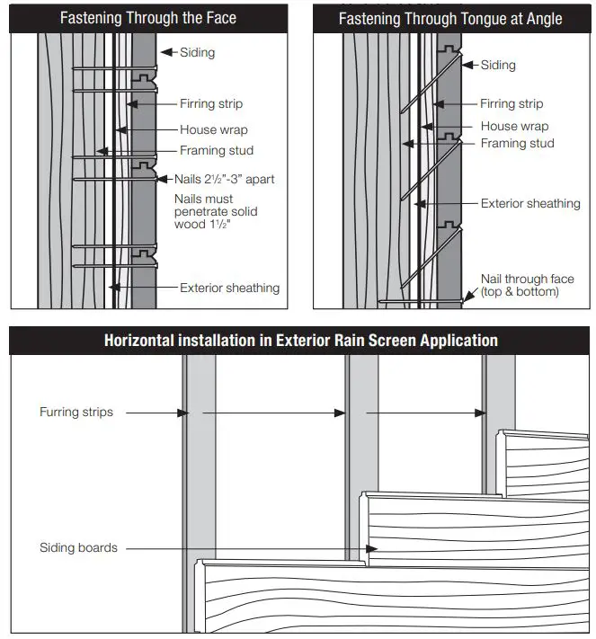 UFP EDGE 439106 Lost Trail Pine Tongue and Groove Thermally Modified Barn Wood Cladding Board Instruction Manual - Exterior Installation