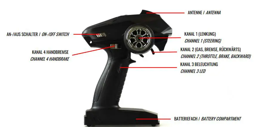 AMEWI-22624-AMXRacing-Mammoth-Monstertruck-fig-6