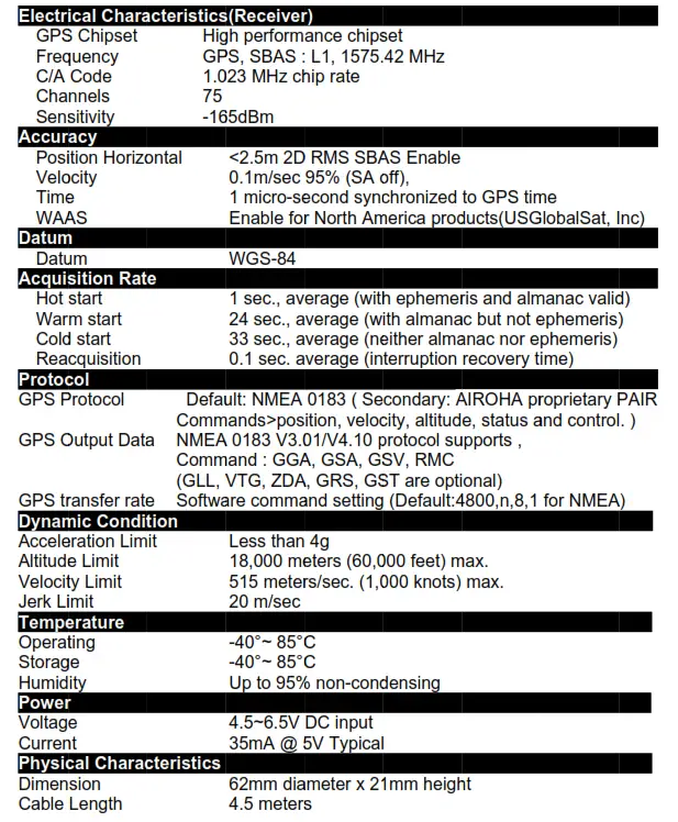 GlobalSat MR 350N Bulkhead Serial GPS Receiver - fig7