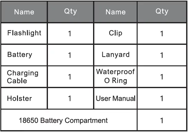KLARUS-XT-Series-Extreme-Output-Flashlight-fig- (1)
