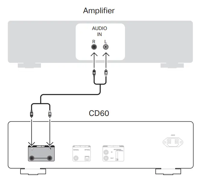 marantz cd60 cd player - Amplifi er