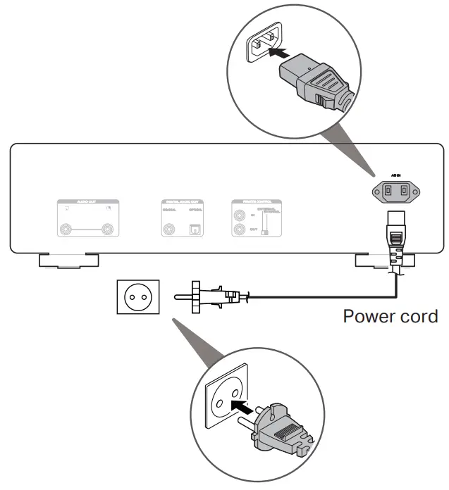 marantz cd60 cd player - Power cord
