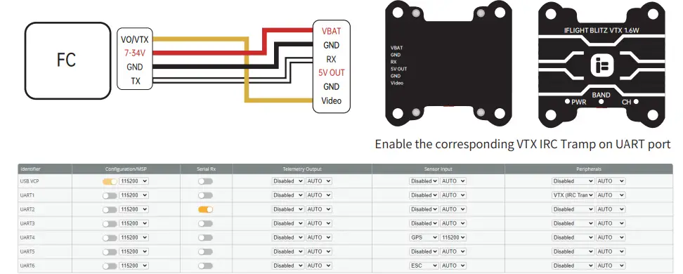 iFlight-B011639-BLITZ-1.6W-VTX-LED-Indicator-FIG-3