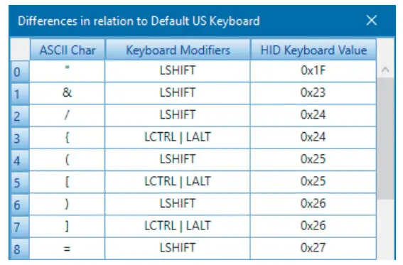 HID OMNIKEY 5027 High-Frequency Contactless Reader - Figure 12
