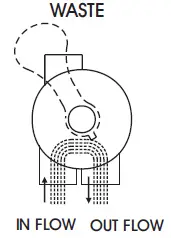FLOTIDE-S450R-S-Series-Side-Mount-Sand-Filter-FIG-9