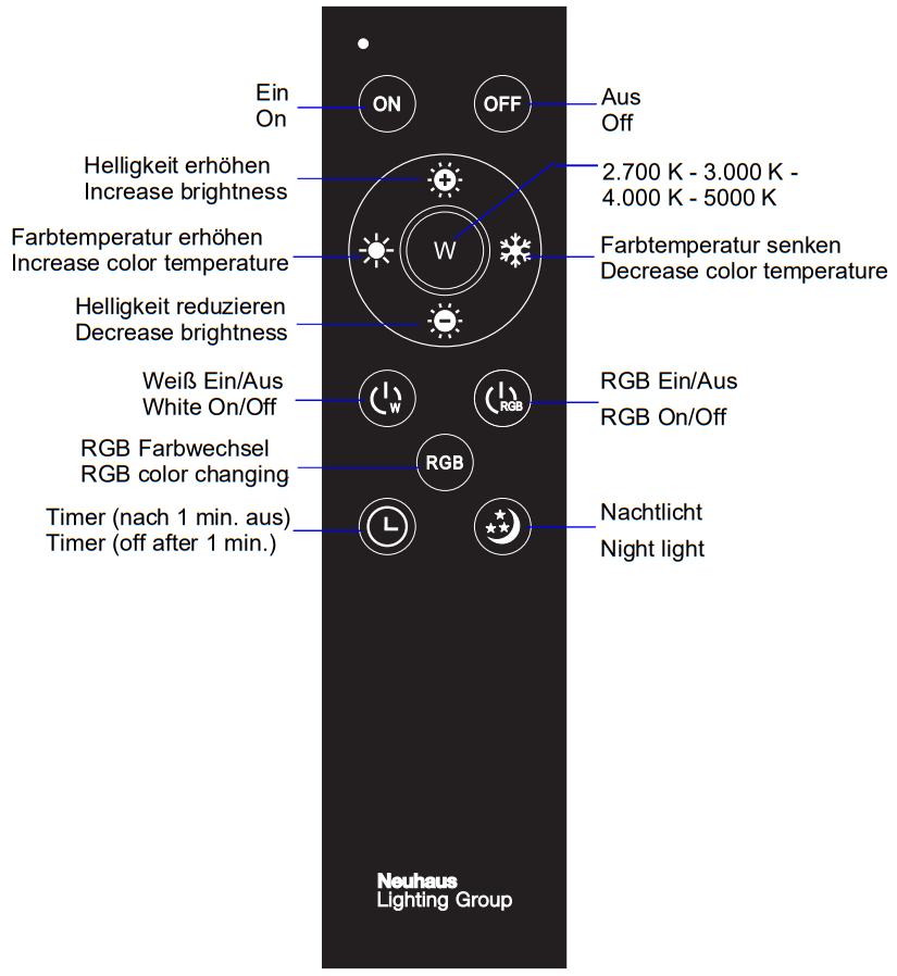 LeuchtenDirekt 997768 ALINA LED Floor Lamp - fig 2