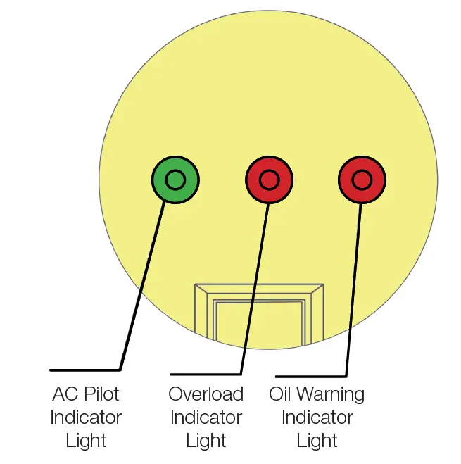 JEGS-86012-Inverter-Generator-4500-Watt-03