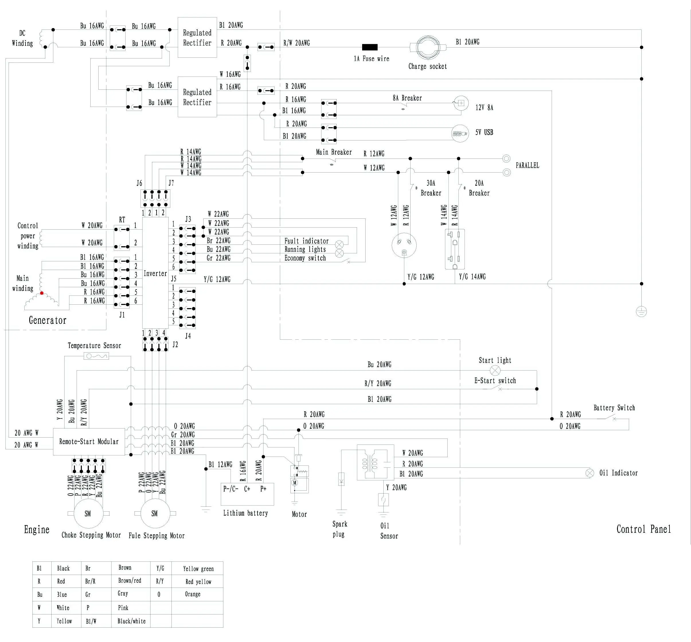 JEGS-86012-Inverter-Generator-4500-Watt-23
