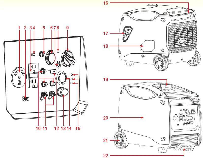 JEGS-86012-Inverter-Generator-4500-Watt-24