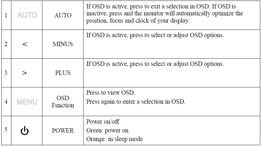 Acer-AL1706-17-LCD-Monitor-fig-7