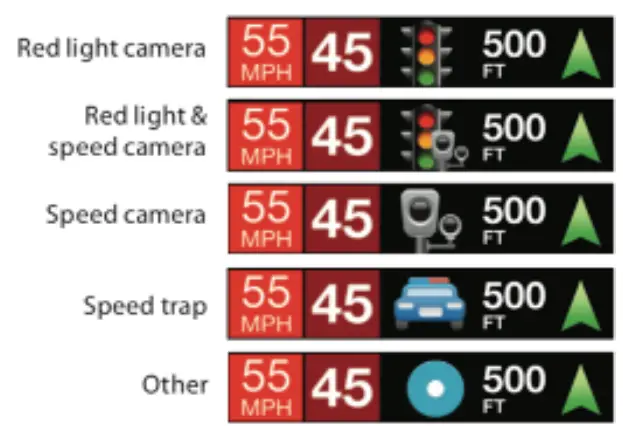 ESCORT Redline 360c Advanced Radar or Laser Detector - Air Patrol locations