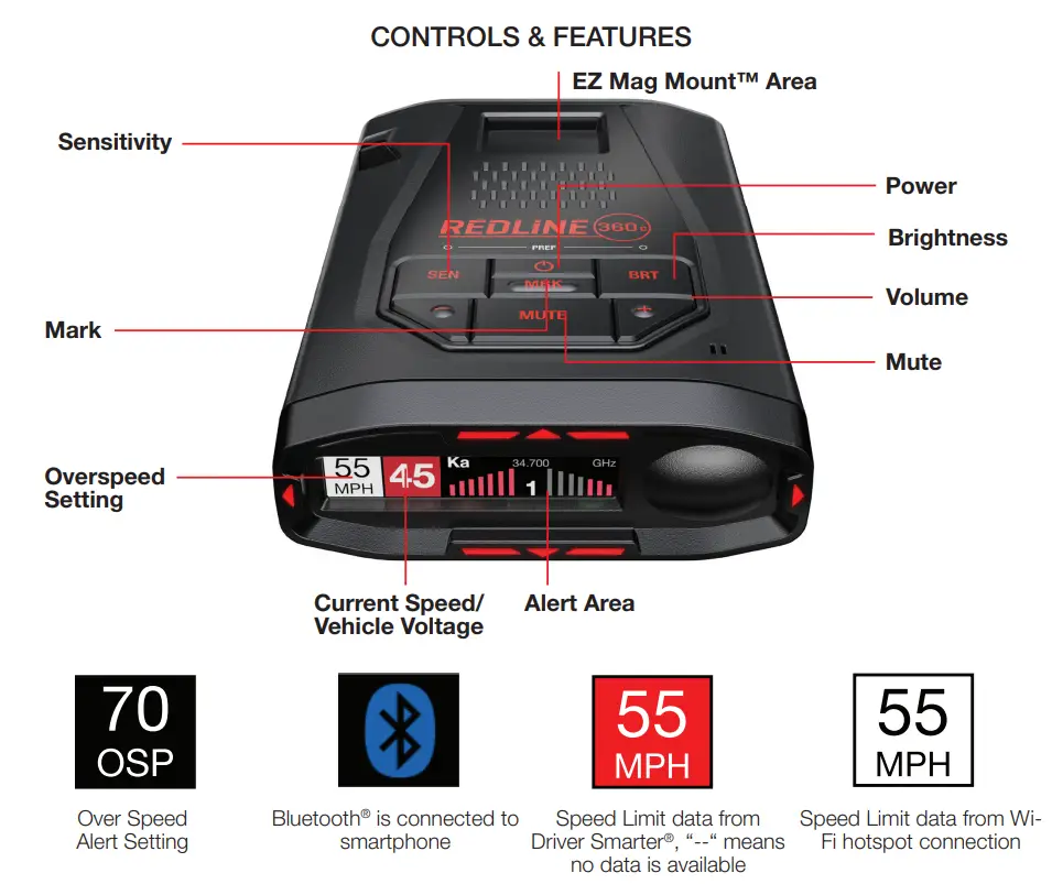 ESCORT Redline 360c Advanced Radar or Laser Detector - CONTROLS