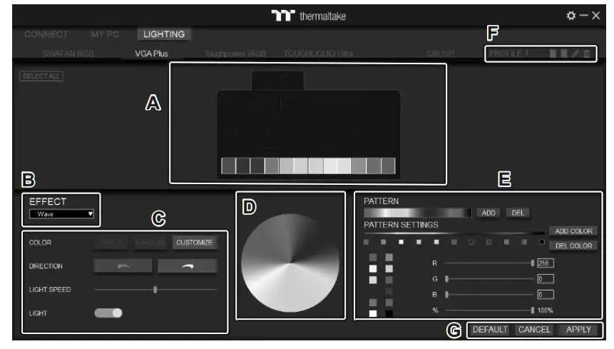 thermaltake Pacific V-RTX 4090 Plus GPU Water Block - fig