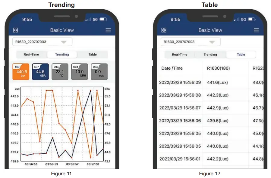 REED Instruments R1640 REED Smart Series Software - Data Reporting 2